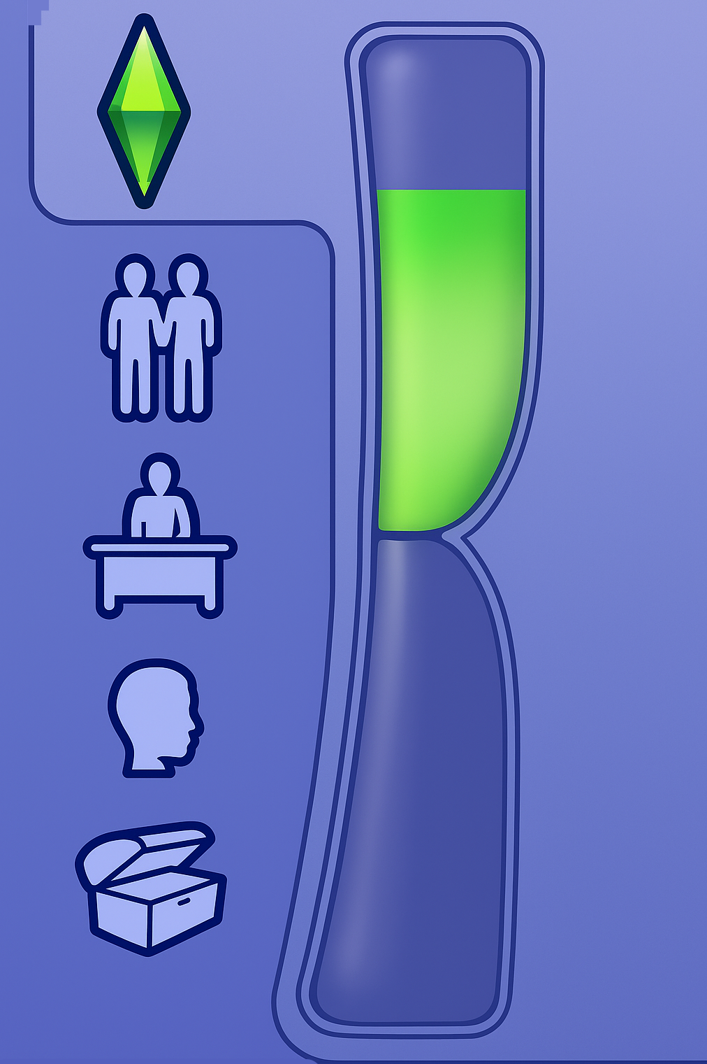 Sims2 Needs